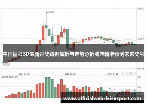 中国福彩3D最新开奖数据解析与走势分析助您精准预测未来奖号