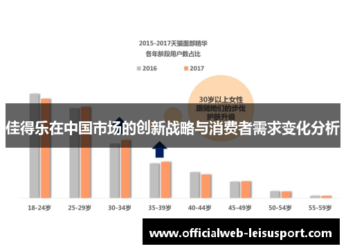 佳得乐在中国市场的创新战略与消费者需求变化分析